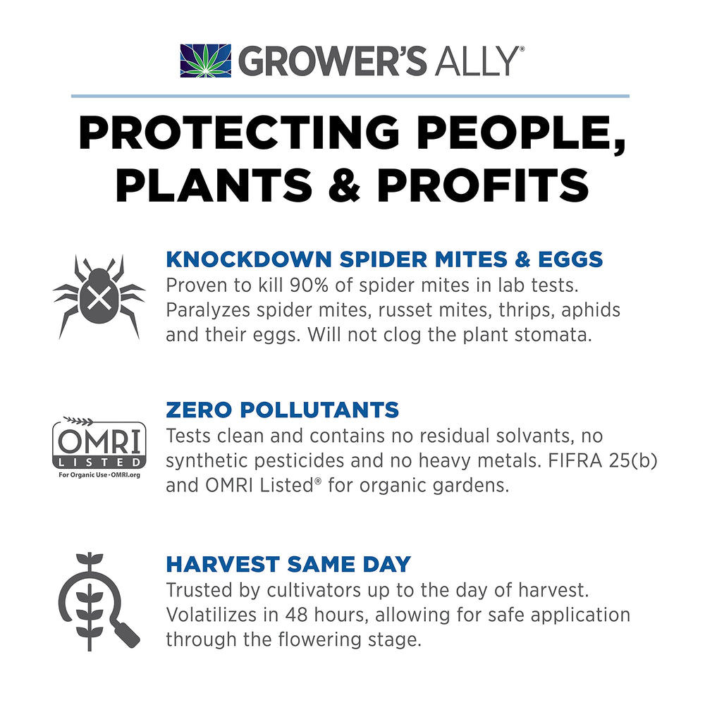 Grower's Ally 24oz Spider Mite Spray covers multiple plants in one bottle.