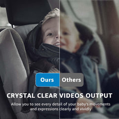 GROWNSY 120-degree wide view captures the entire backseat clearly.