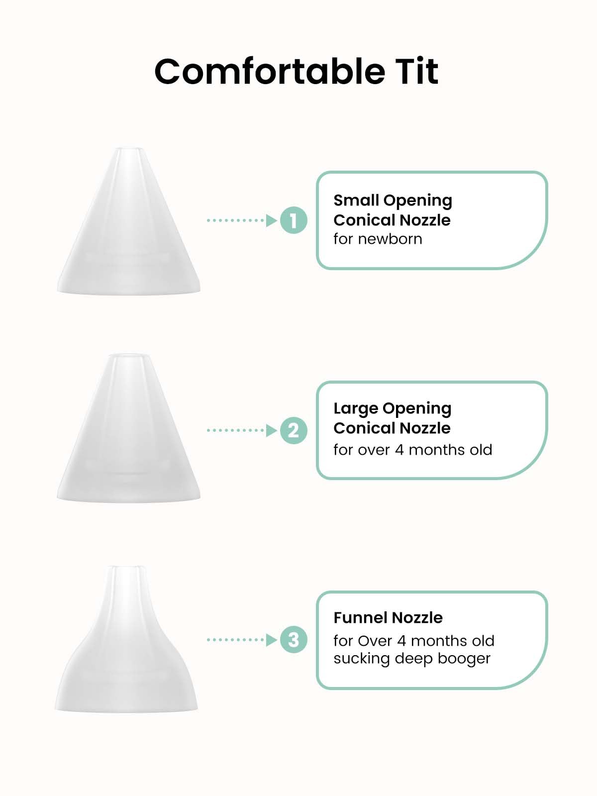 GROWNSY three silicone tips offer gentle, BPA-free care for delicate noses