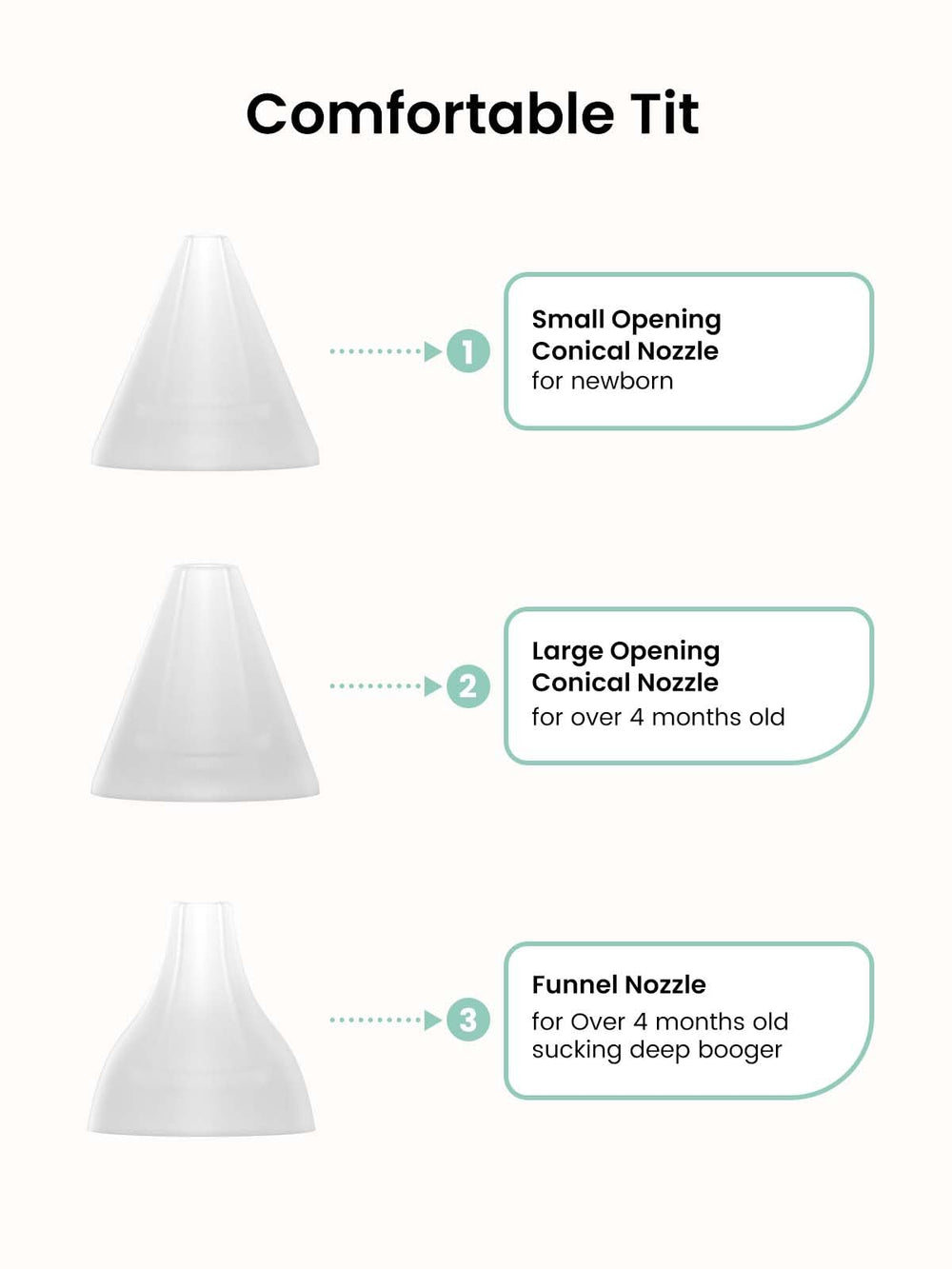 GROWNSY three silicone tips offer gentle, BPA-free care for delicate noses