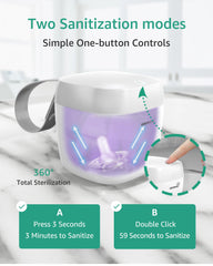 GrownsY Pacifier Sanitizer UV lamp inside enables quick 59-second disinfection