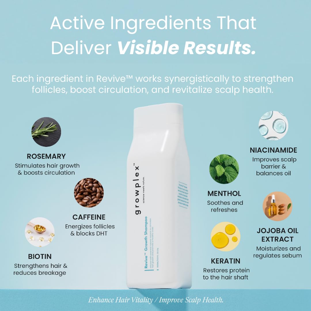 Growplex Revive Shampoo rosemary oil detail signals invigorating scent.