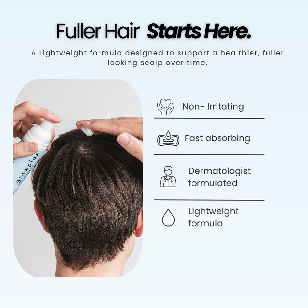 Growplex Vitafoam gentle, fragrance-sensitive formula designed for sensitive skin.