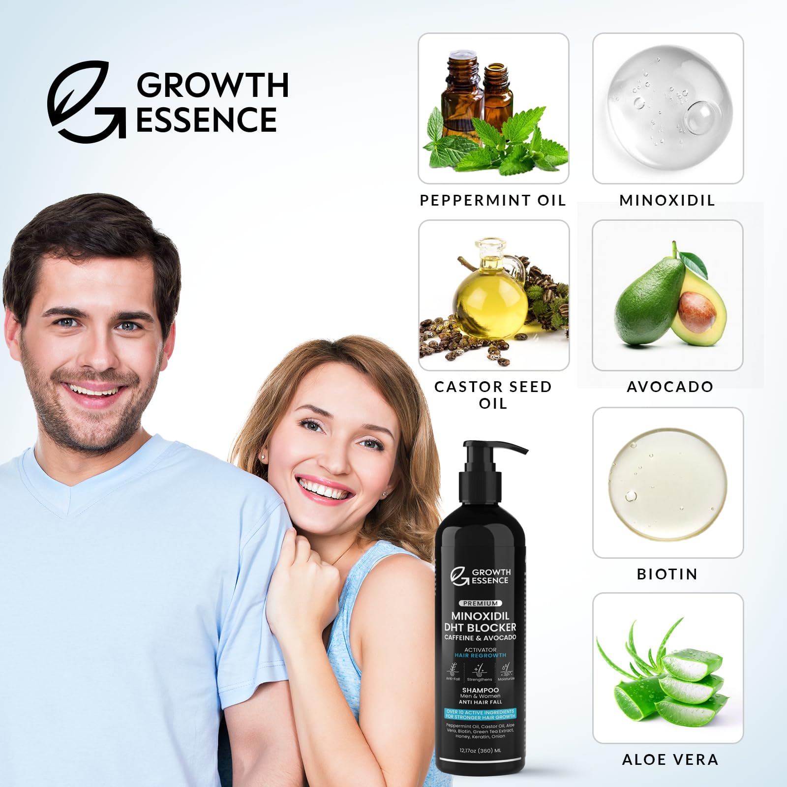 Saw Palmetto icon beside Growth Essence bottle indicating traditional blend for scalp balance.
