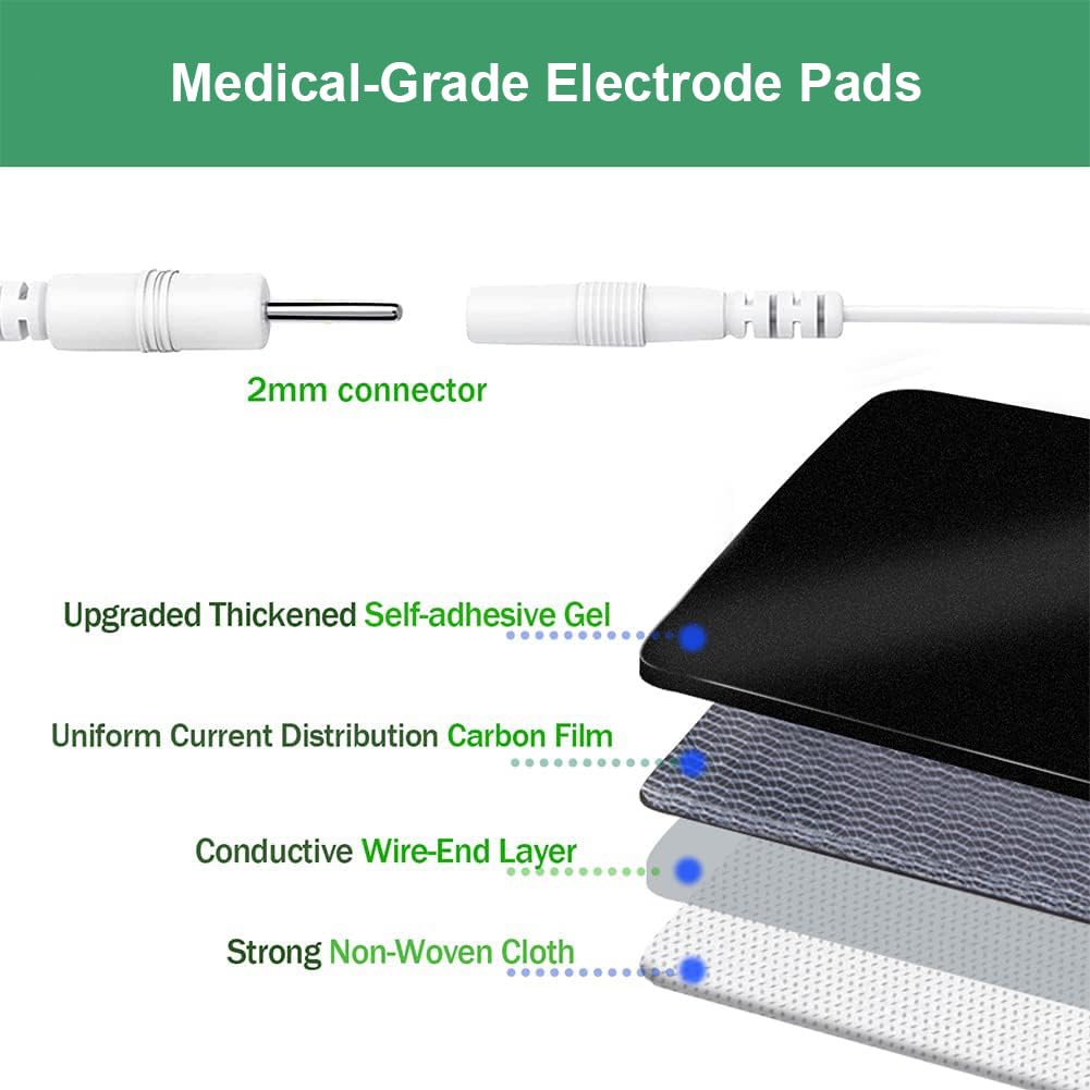 Grozav Tens pads reuse steps illustrating cleaning and air-drying.