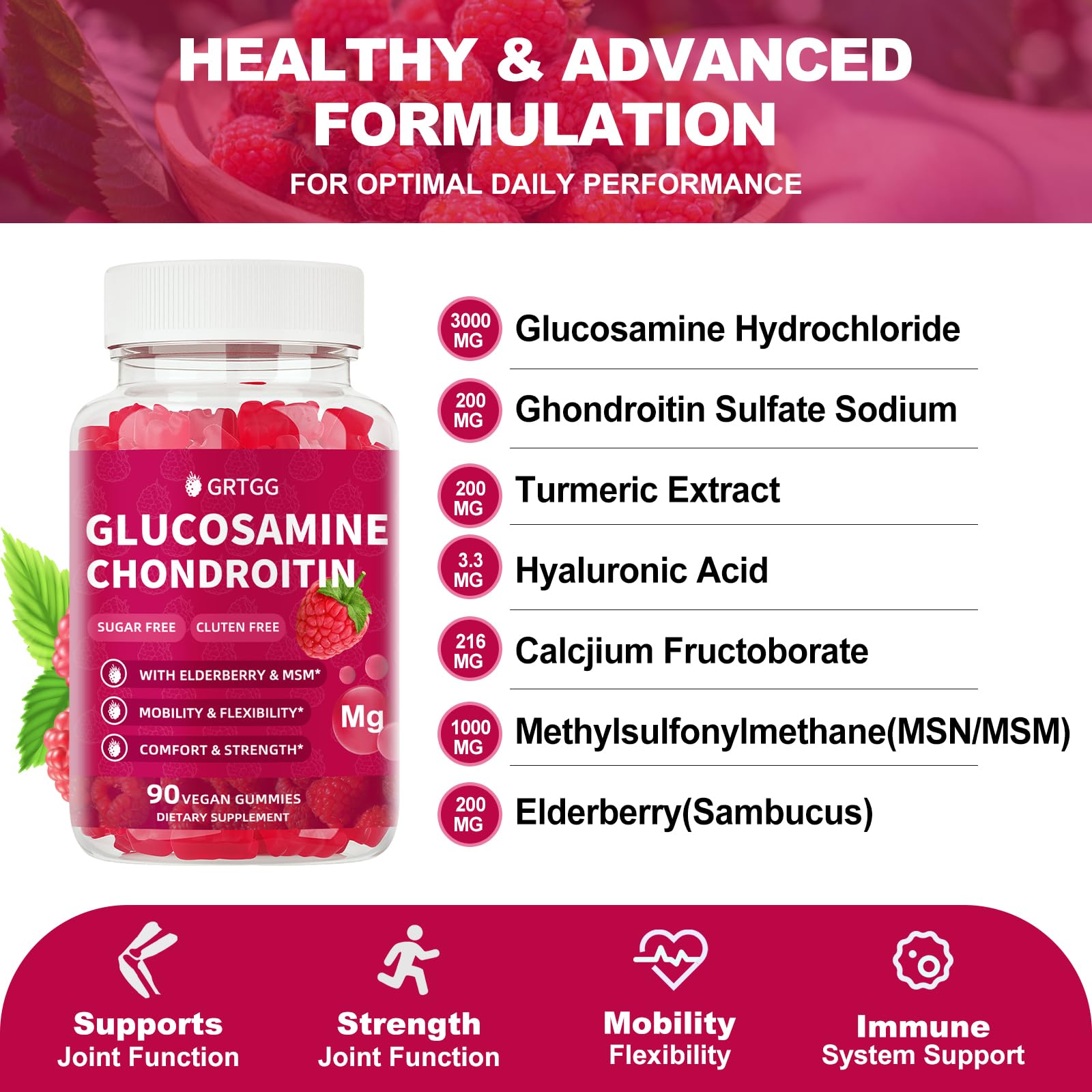 GRTGG gummies close-up bottle highlights high-potency joints formula.