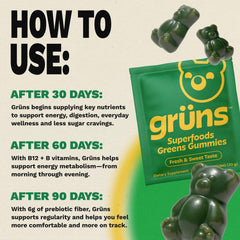 Grüns fiber gummy close-up emphasizing prebiotic fiber support.
