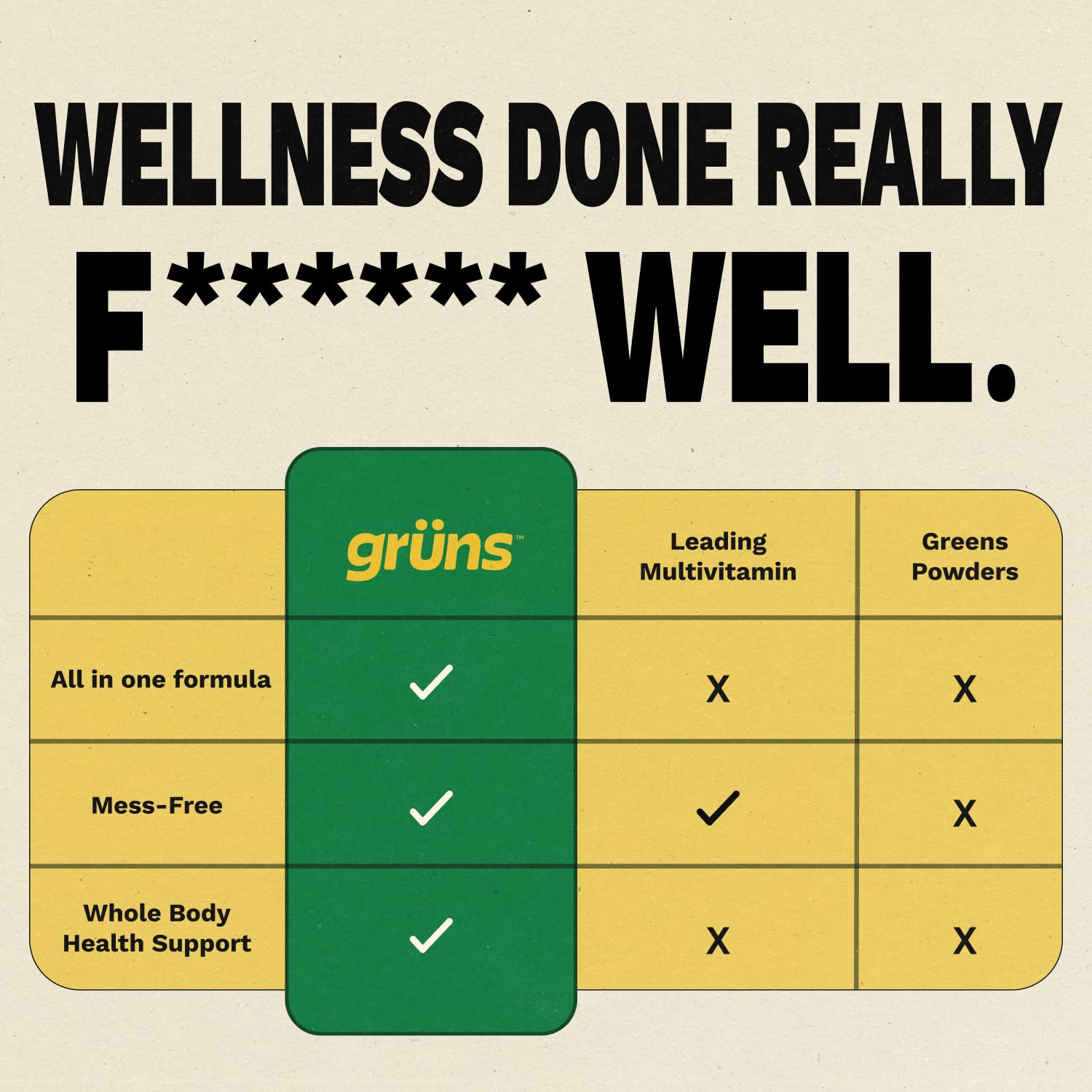 Grüns Gruns daily packs keep vitamins organized and mess-free.