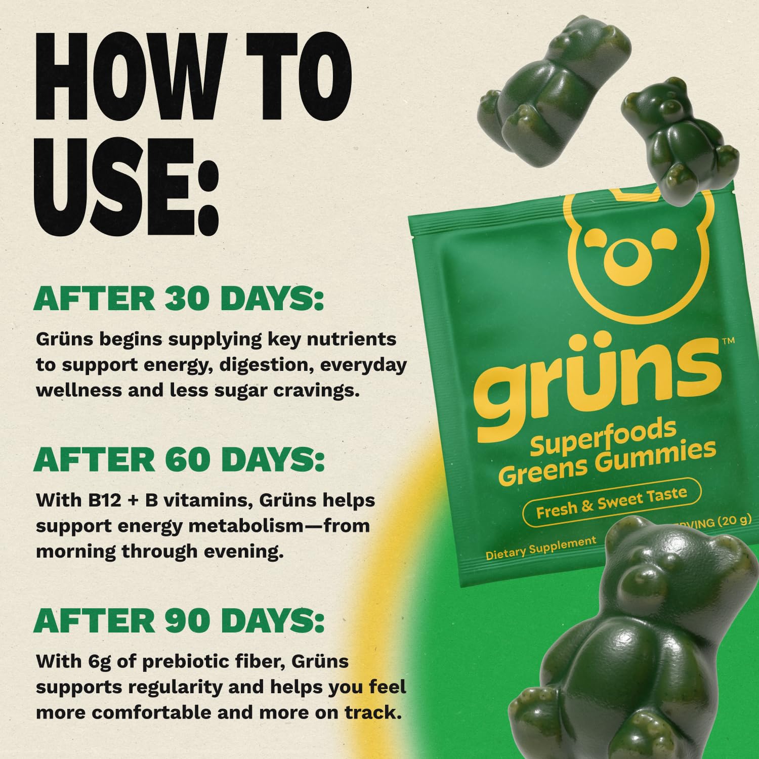 Gummies with vibrant colors referencing spirulina and chlorella ingredients.