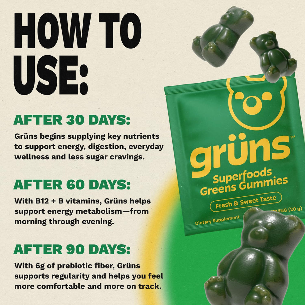 Gummies with vibrant colors referencing spirulina and chlorella ingredients.