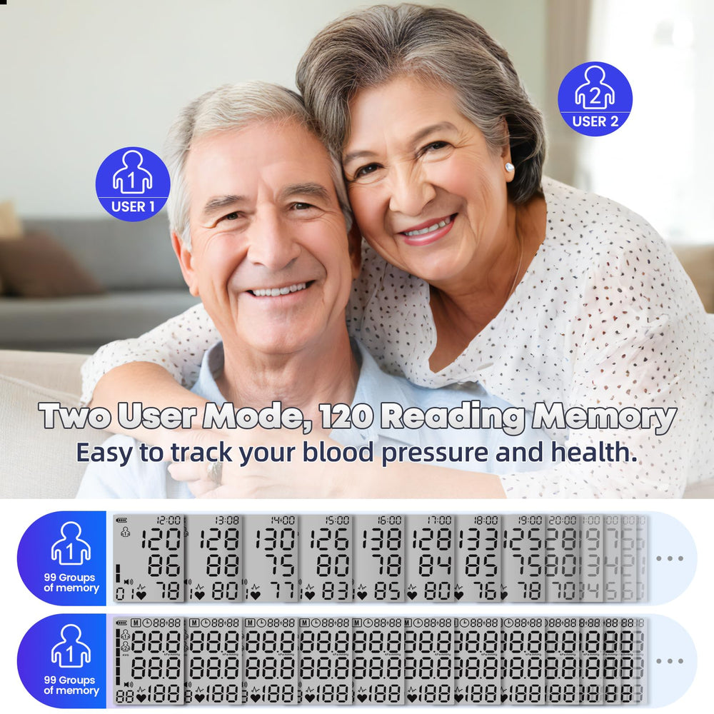 GUAEVER Blood Pressure Monitor with voice guidance helping you through measurement.