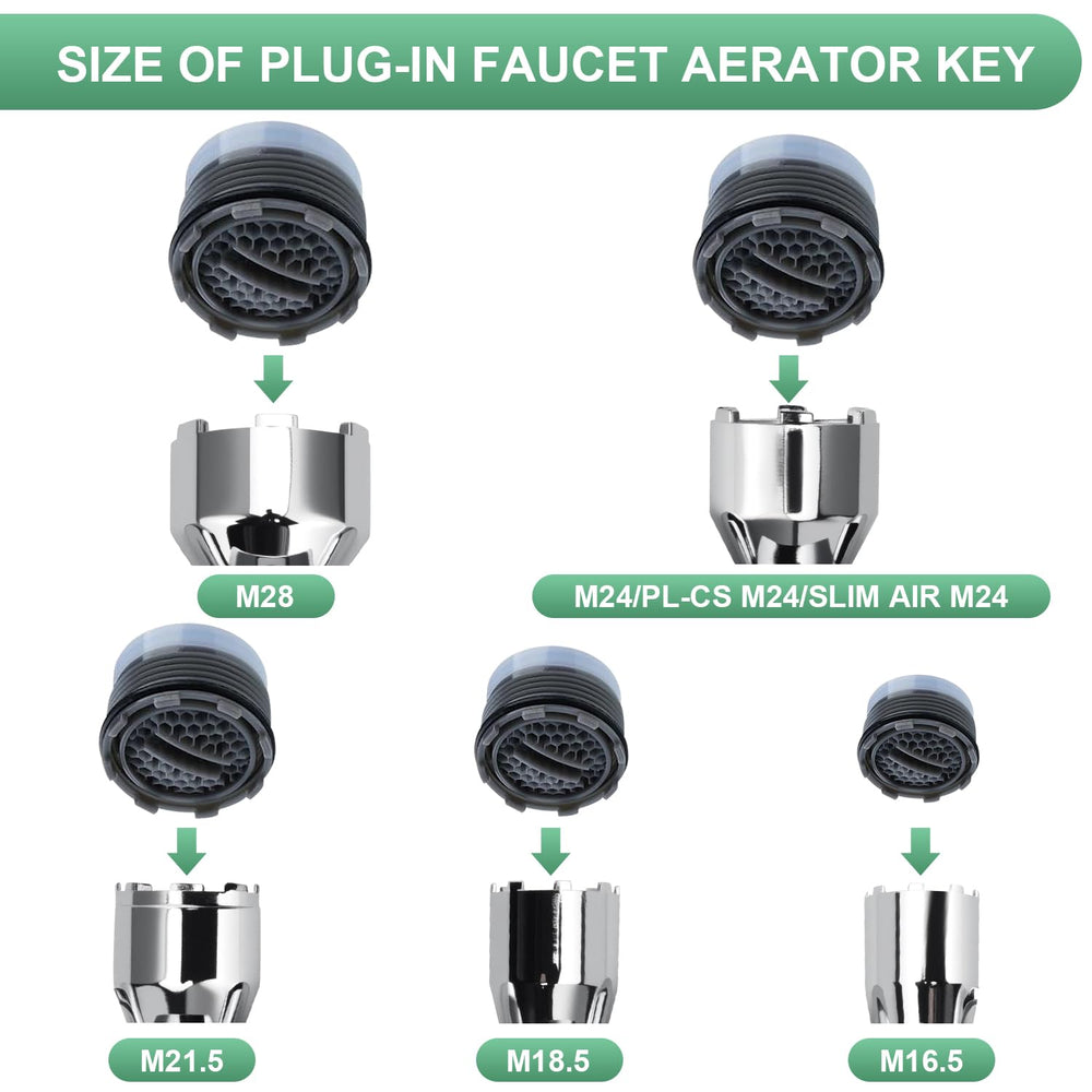 guaiboshi 10-in-1 tool enabling quick aerator cleaning and flow restoration