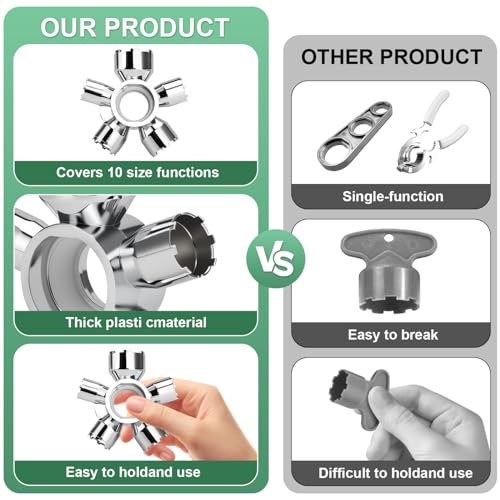 guaiboshi aerator tool housing sizes M24 and M28 shown for versatile fit