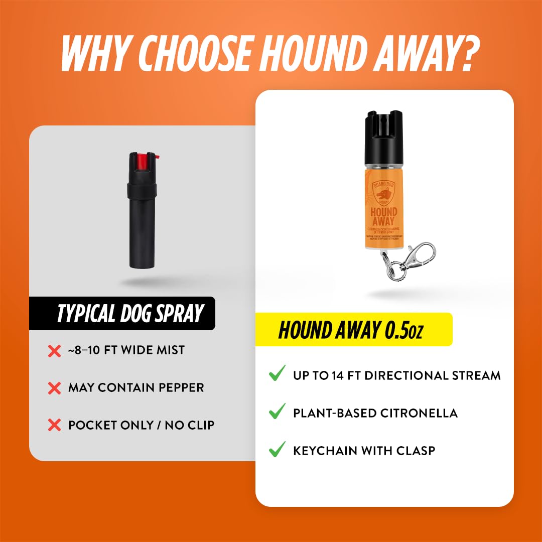Guard Dog Security portable deterrent for daily routines and personal safety.
