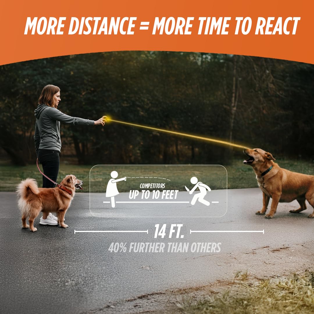 Guard Dog Security spray supports walkers during unexpected dog encounters.
