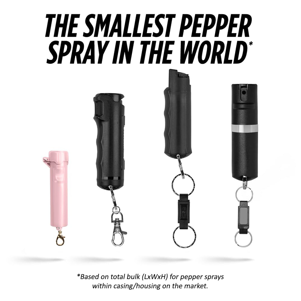 Guard Dog Security Packin' Heat push-button cap prevents leaks and enables fast access.