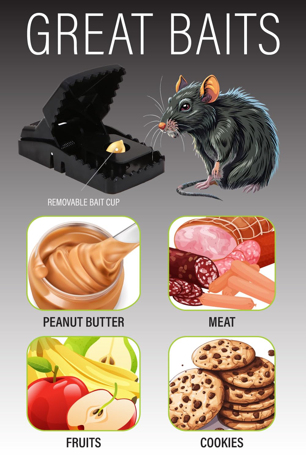 Guarden traps offer a poison-free rodent solution for homes.