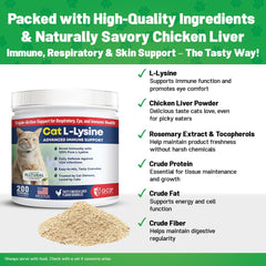Guardian’s Choice L-Lysine powder chicken liver flavor for palatability