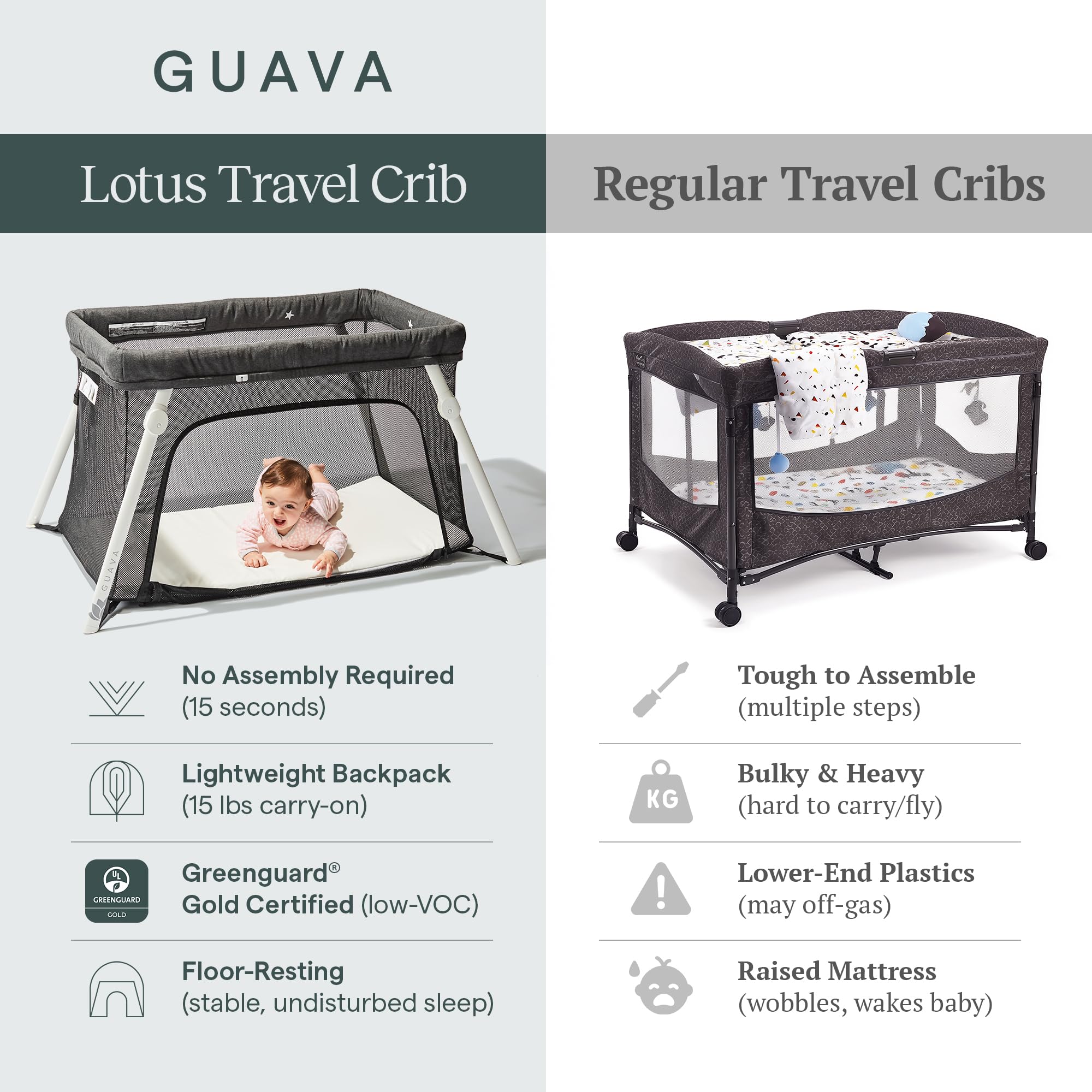 Guava Family Travel Crib side-door allows soothing sessions on the go