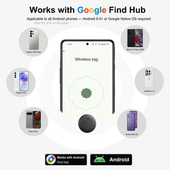 Gudluky tracker on luggage shows location on Google Maps for easy retrieval.