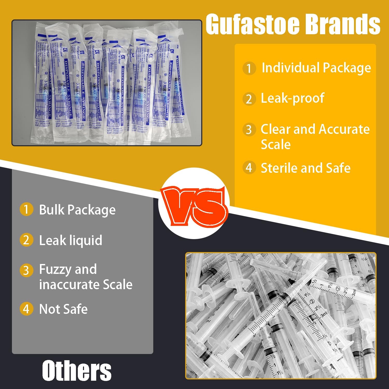Gufastoe syringe demonstrated for versatile applications like adhesives and sealants.