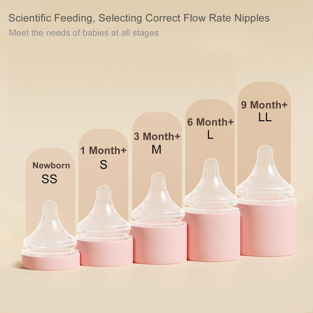 Gulicola 3-pack packaging shown for convenient feeding supply.