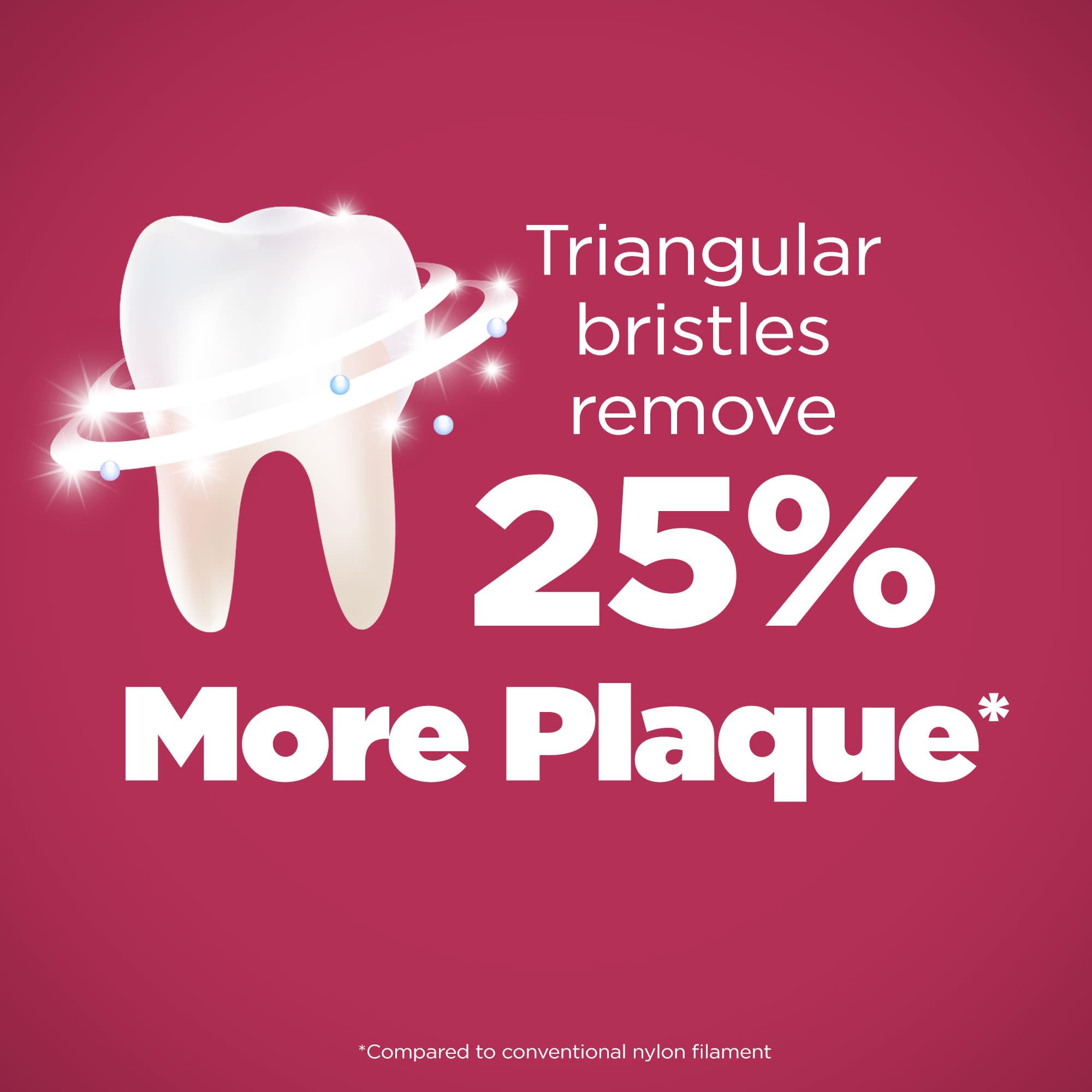 GUM Proxabrush Go-Betweens plaque removal between teeth aids daily oral care