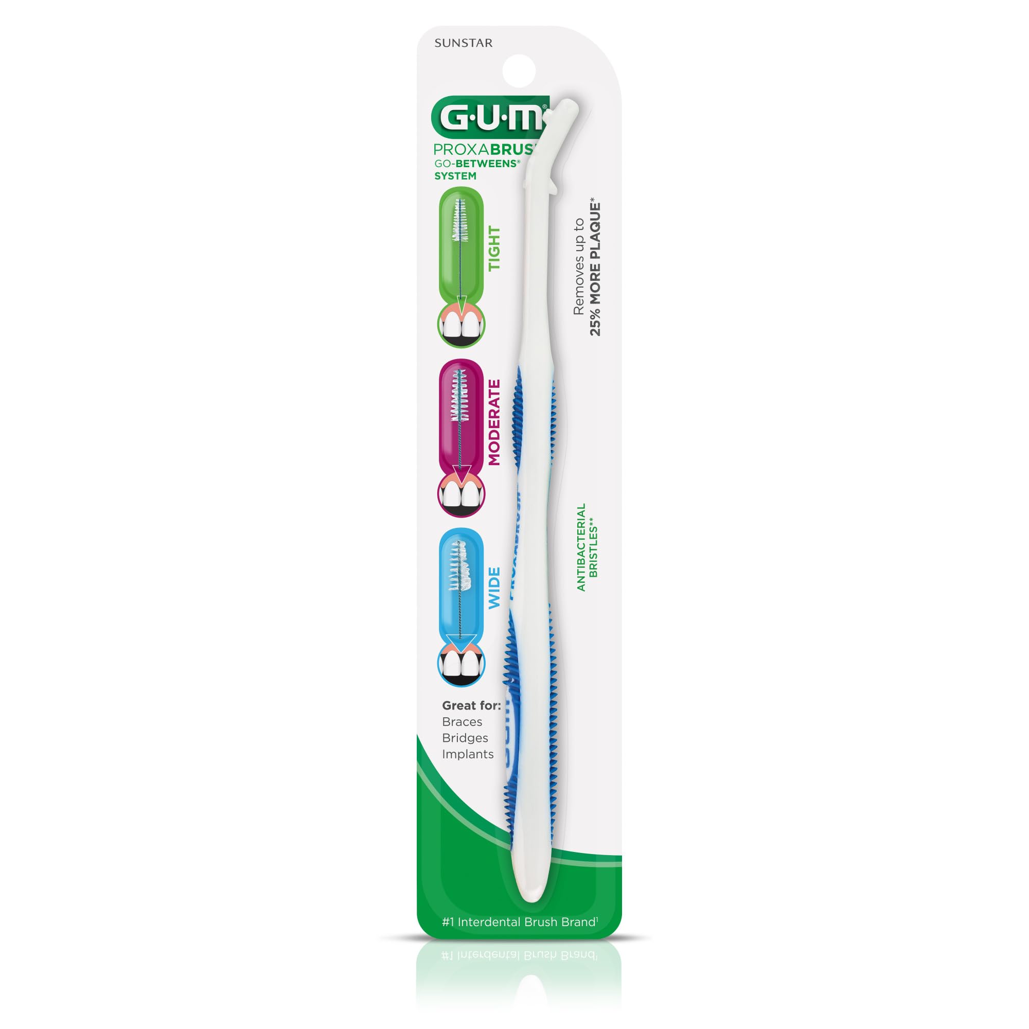 GUM Proxabrush reusable system emphasizes reduced plastic waste.