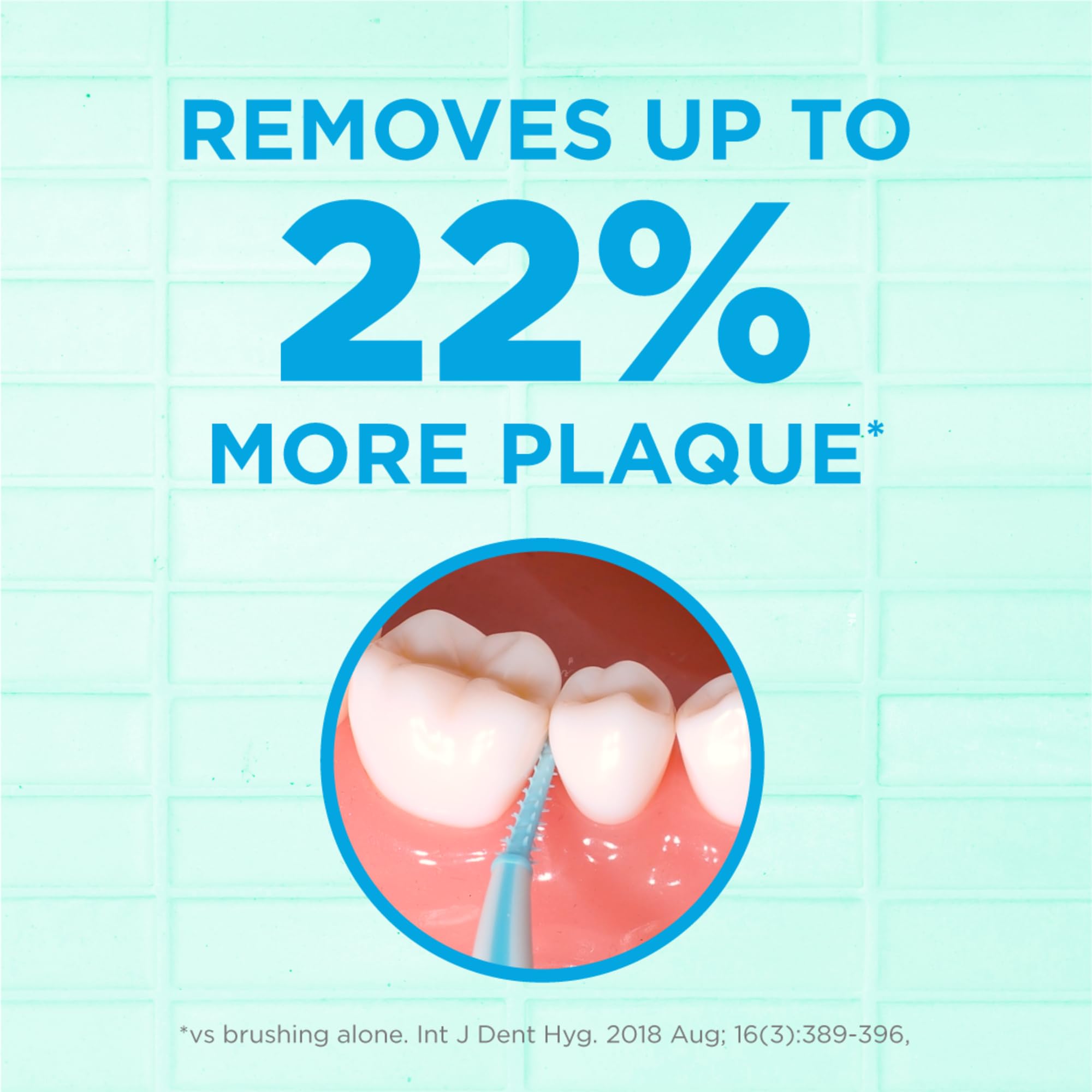 GUM Soft-Picks Advanced Tight compact base improves access in narrow gaps