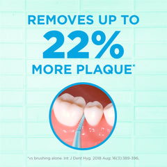 GUM Soft-Picks Advanced Tight compact base improves access in narrow gaps