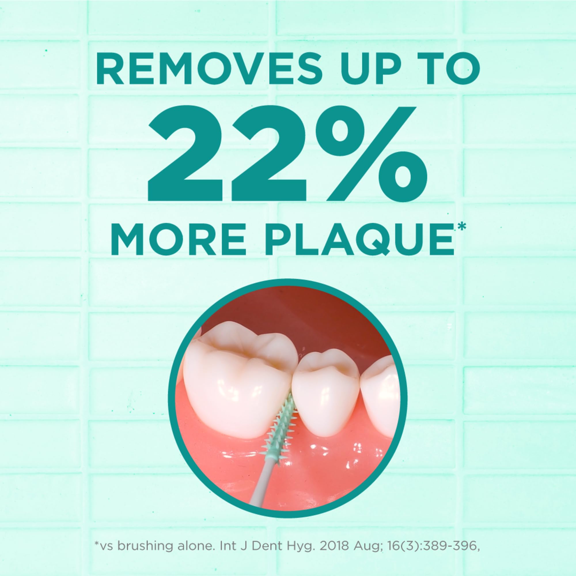 GUM Soft Picks Original orthodontic appliances cleaning around braces and bridges.