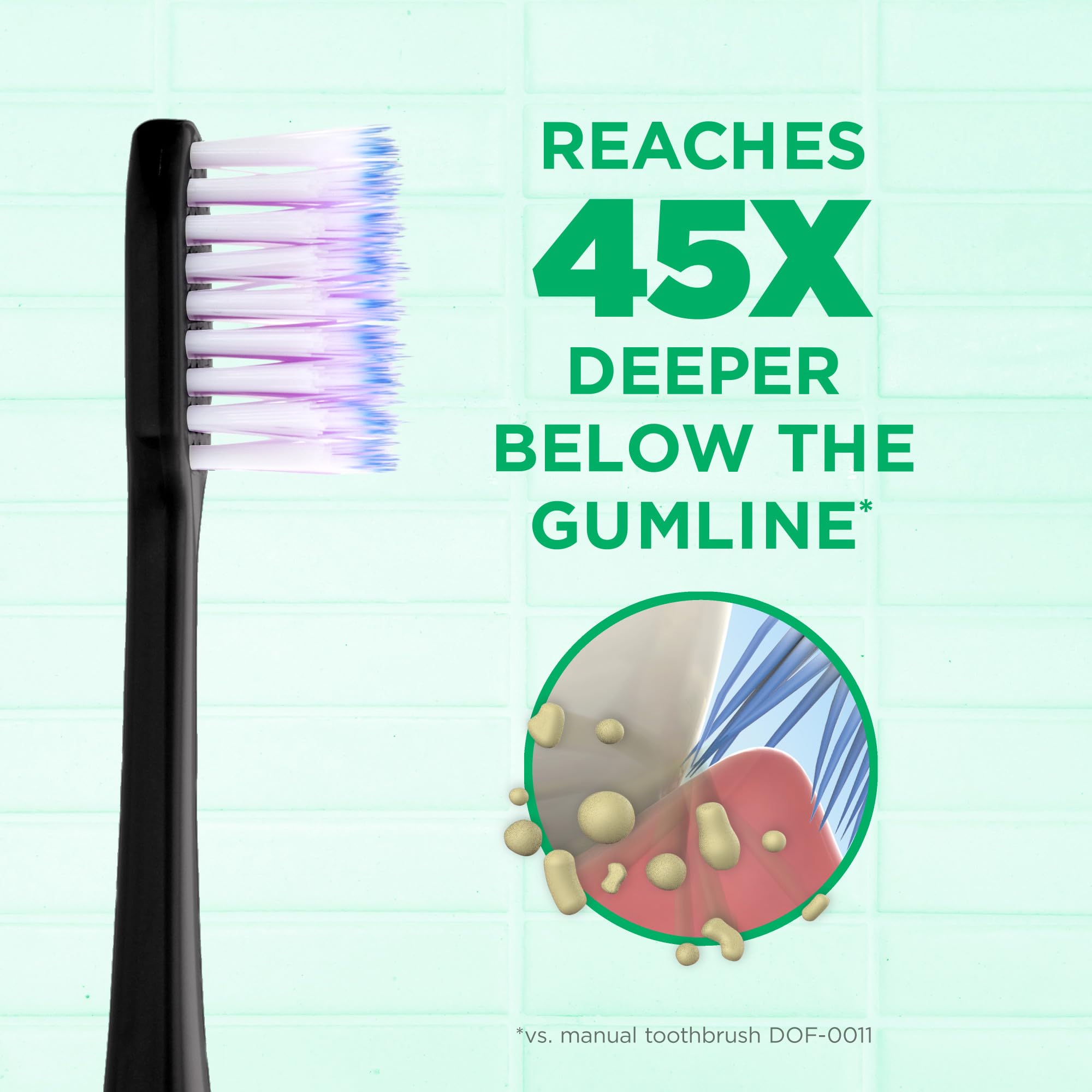Head tips of the GUM brush reach between teeth to disrupt plaque gently.