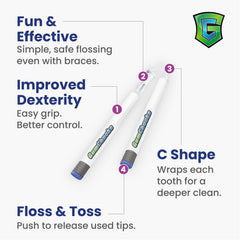 GumChucks ergonomic handle enables effective C-shape cleaning