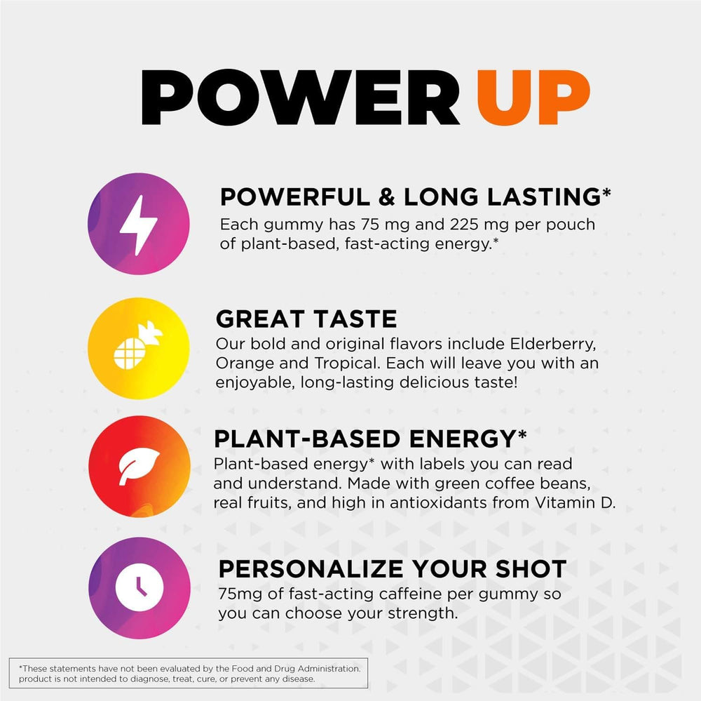 GummiShot 75mg-per-gummy closeup demonstrates adjustable dosing for energy needs.