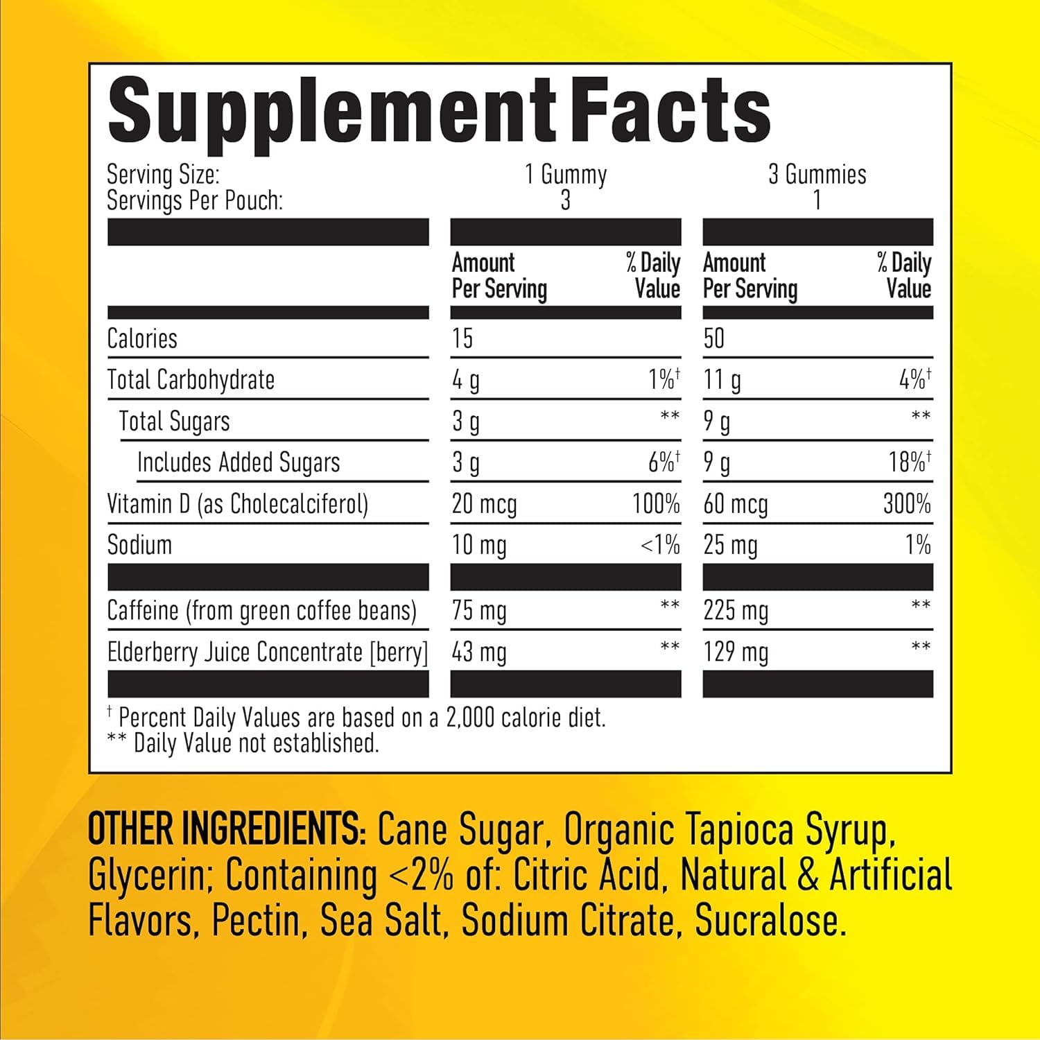 GummiShot on-the-go gummies promote sustained energy during activities.