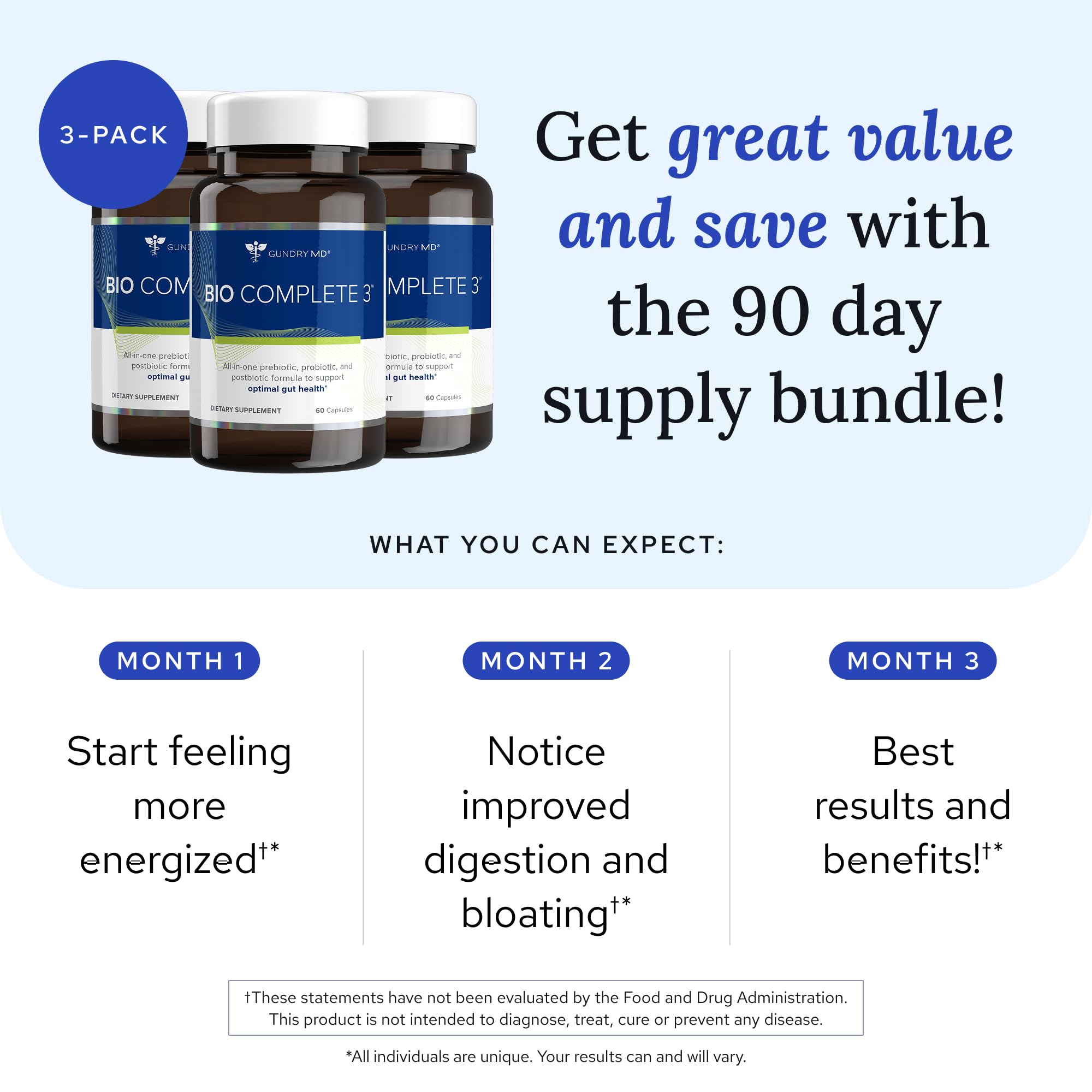 Gundry MD Bio Complete 3 capsules closeup highlights probiotic and prebiotic blend for gut support