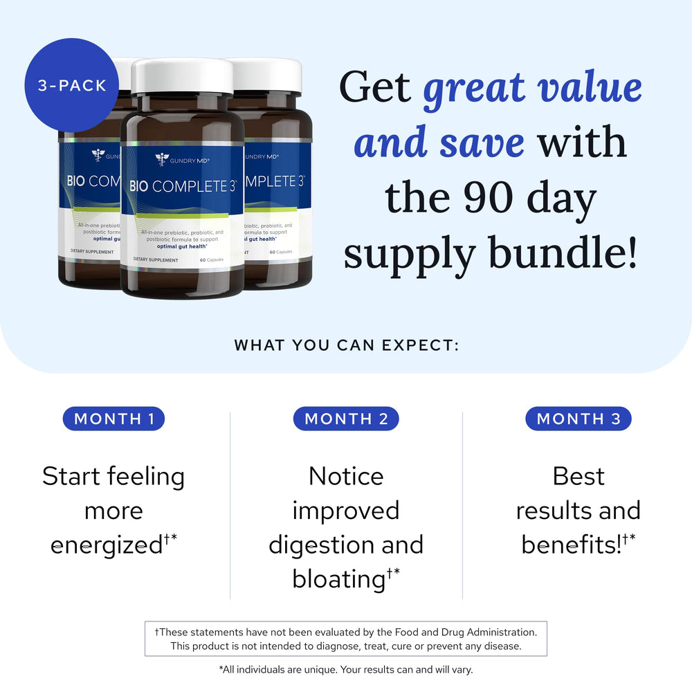 Gundry MD Bio Complete 3 capsules closeup highlights probiotic and prebiotic blend for gut support