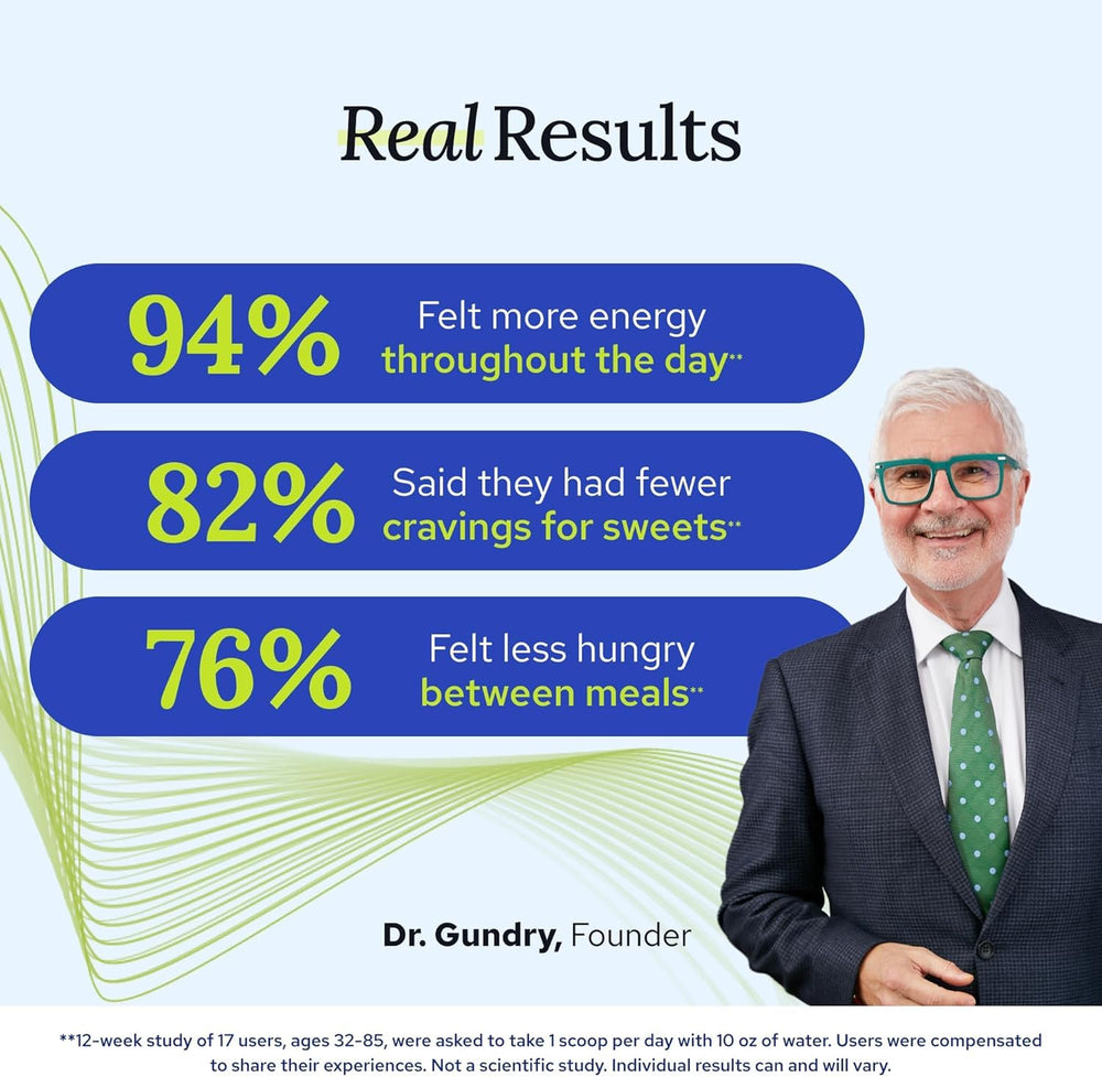 Gundry MD MCT Wellness Powder keto-friendly sugar-free label.