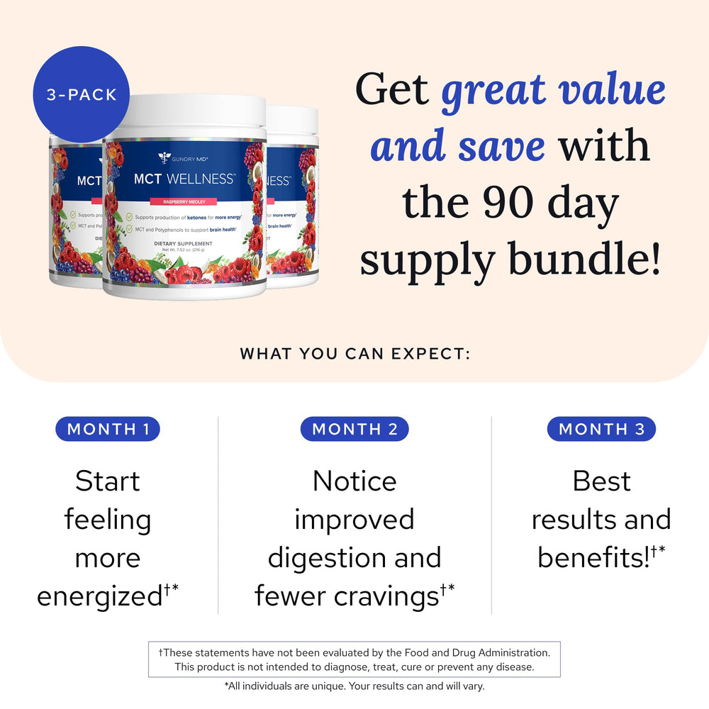 Gundry MD MCT Wellness Powder scoop for quick dose and mixing.