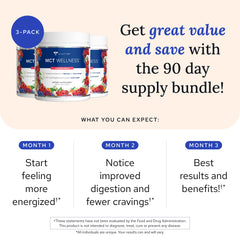 Gundry MD MCT Wellness Powder scoop for quick dose and mixing.