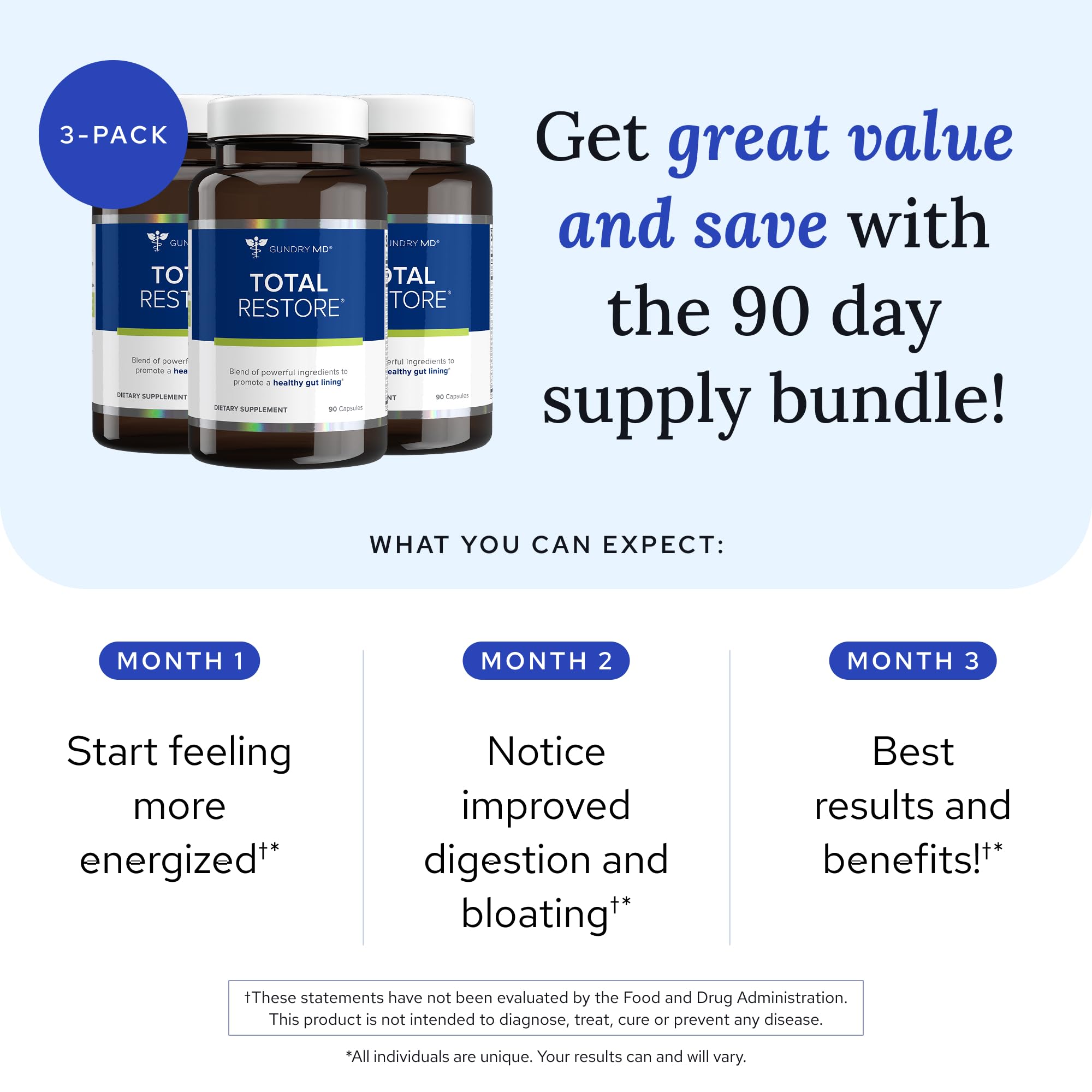 Gundry MD Total Restore capsules close-up for digestive support.