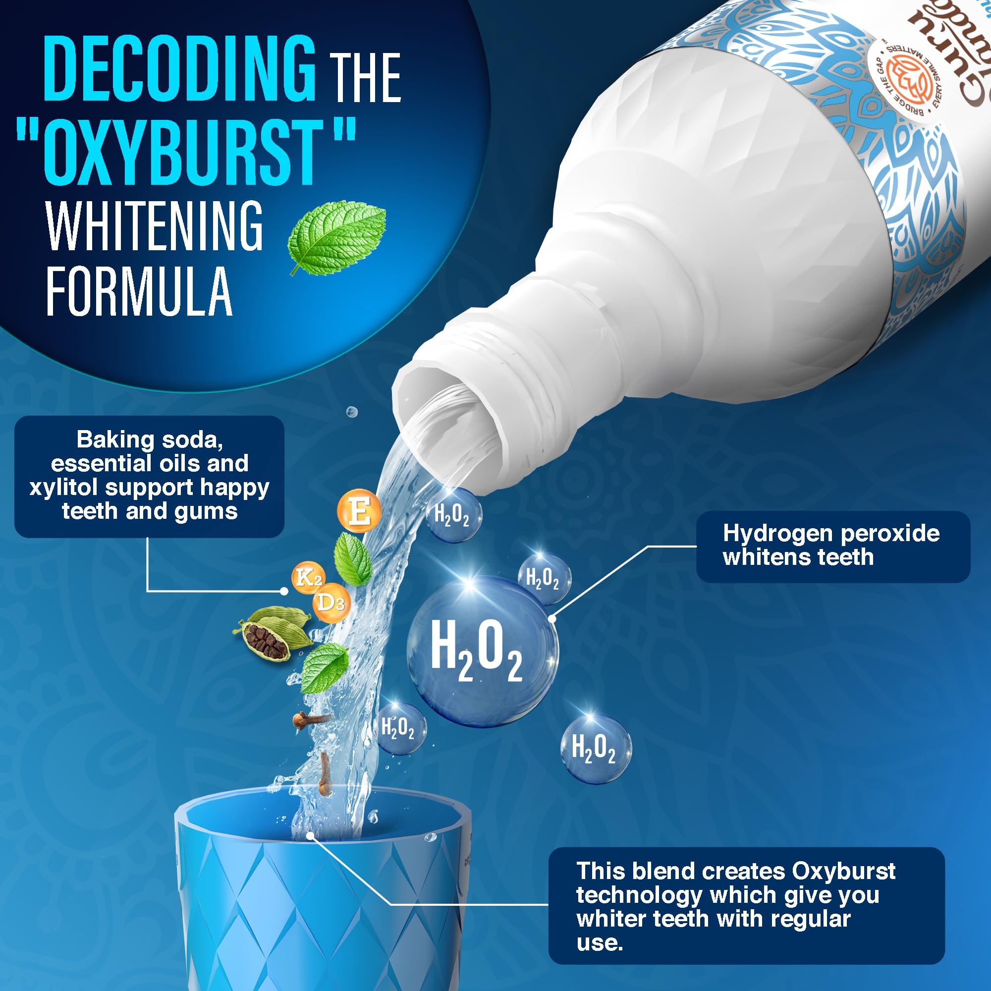 GuruNanda Oxyburst technology close-up highlighting whitening capability