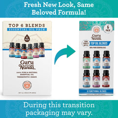 GuruNanda Breathe Easy bottle diffusing for clear air and focus.