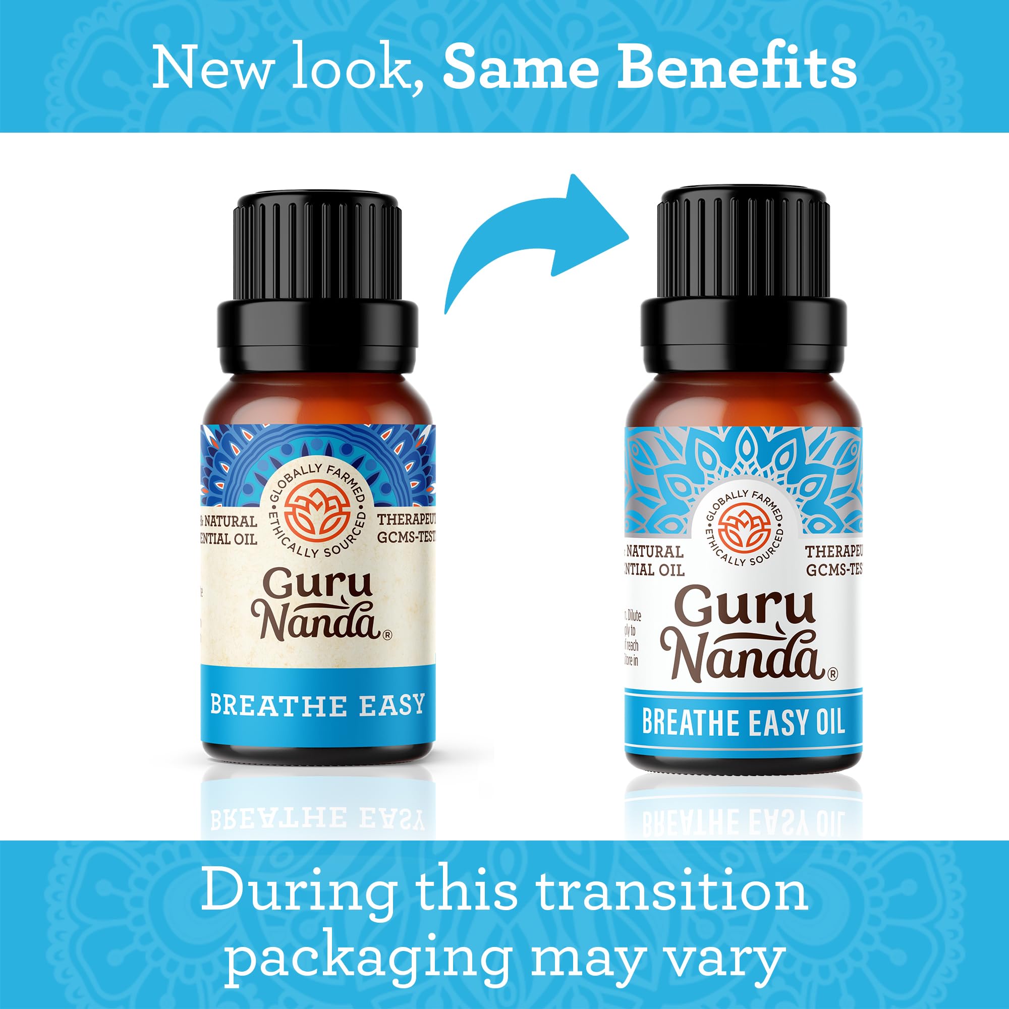 GuruNanda Breathe Easy drops in diffuser for easy relaxation.