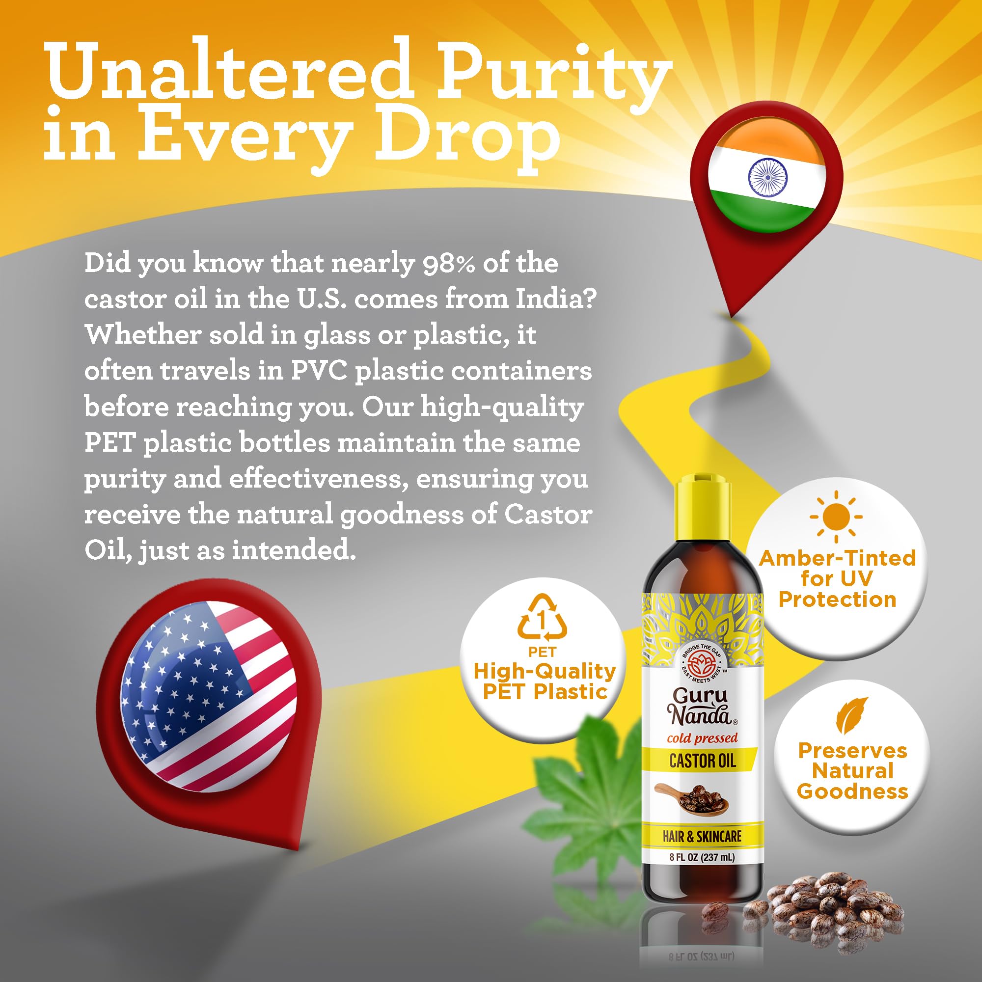 GuruNanda Castor Oil nails care for stronger, healthier nails.