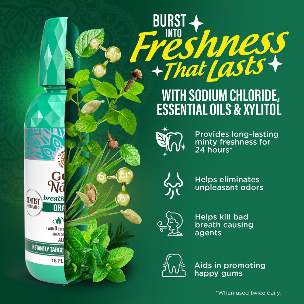 GuruNanda essential oils blend image delivers fresh, minty aroma.