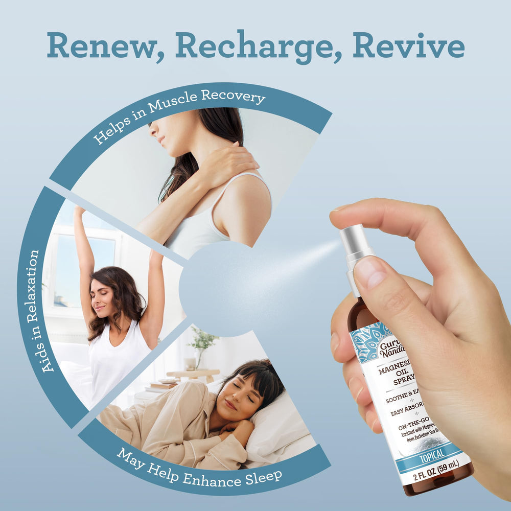 GuruNanda essential oils blend enhances aroma and relaxation during use.