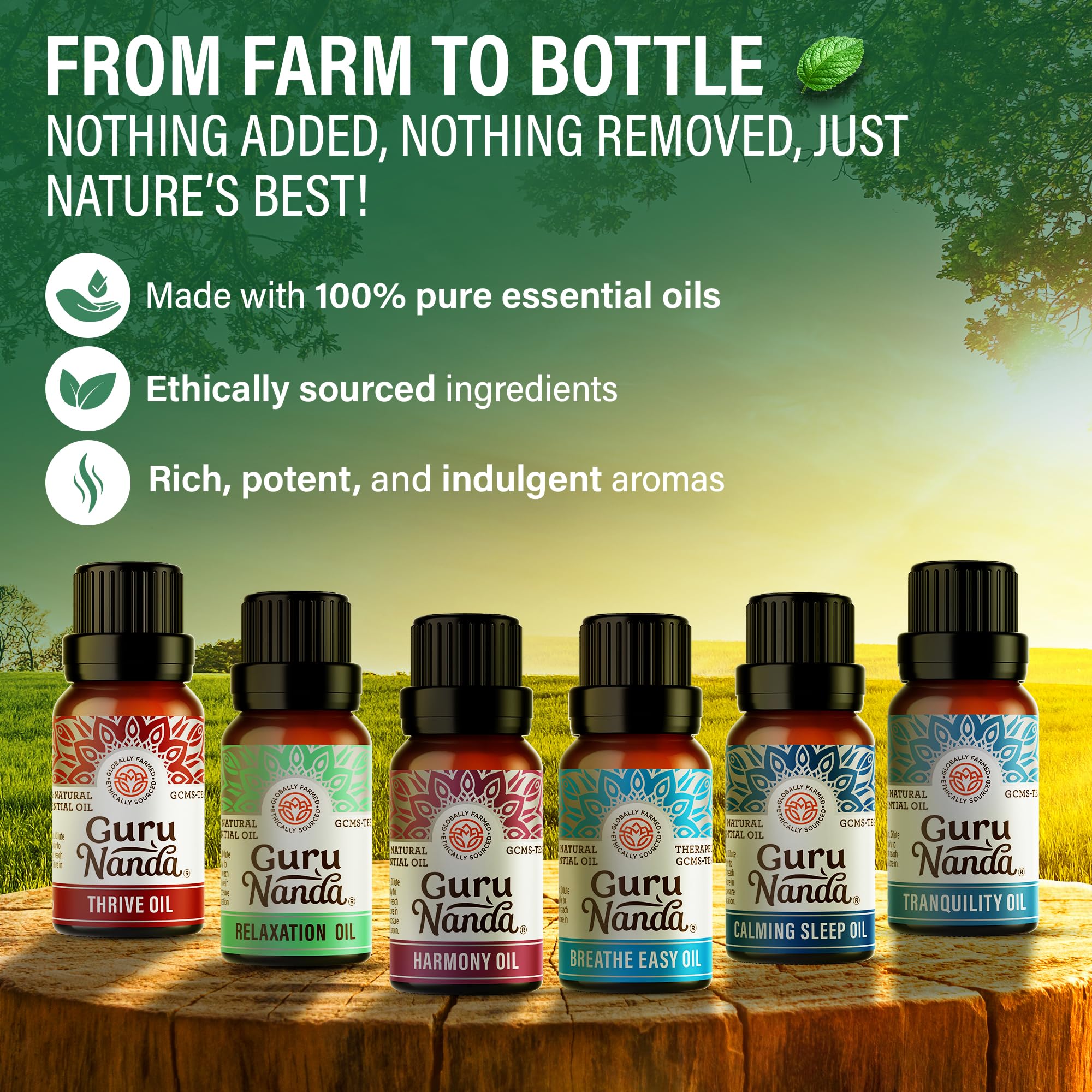GuruNanda Relaxation bottle aromatherapy for mood balance at home.