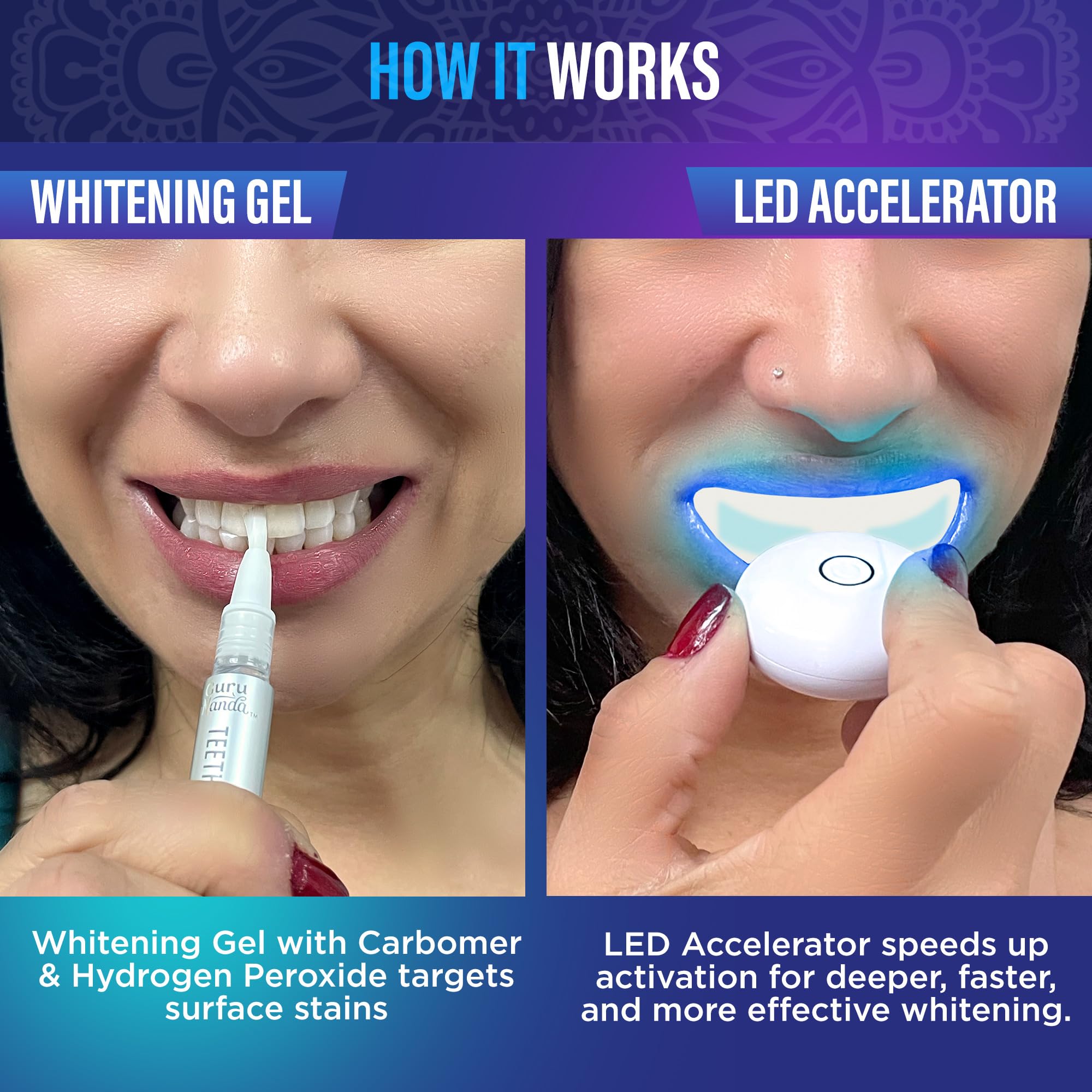 GuruNanda whitening pen for precise application on each tooth.