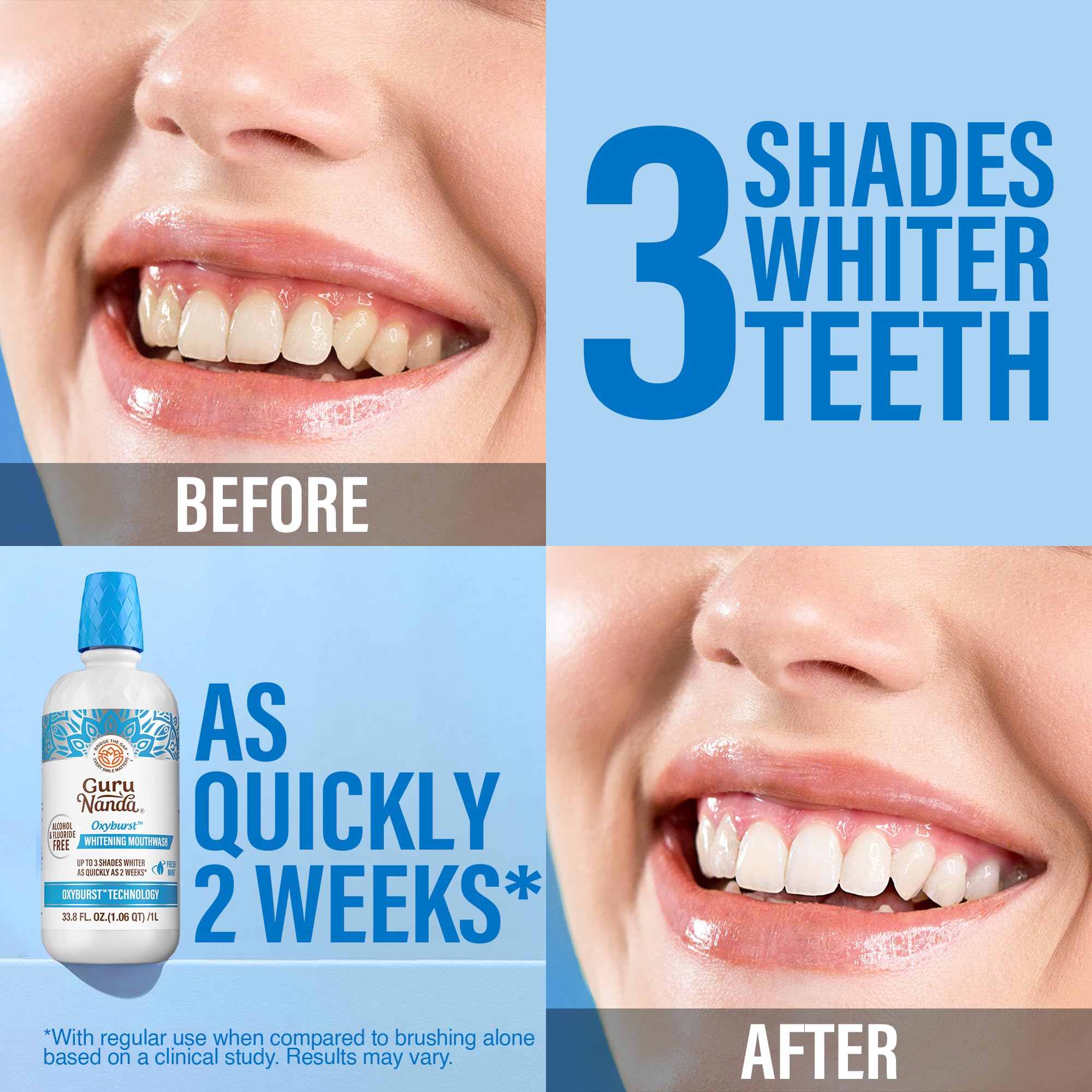 GuruNanda Wild Mint packaging highlights fluoride-free formula for sensitive mouths.
